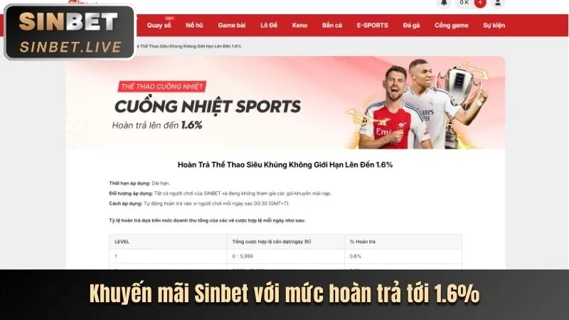 Ưu đãi thưởng và khuyến mãi đặc biệt